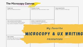 Getting Started with MICROCOPY amp UX WRITING [upl. by Snahc59]