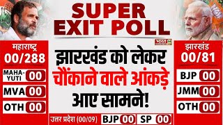 Exit Poll 2024 झारखंड चुनाव को लेकर चौंकाने वाले आंकड़े  Jharkhand Voting  Election Breaking [upl. by Leiad]