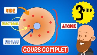 Atomes et ions cours 3eme ⚛️ physique chimie [upl. by Anizor]