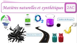 Matières naturelles et matières synthétiques [upl. by Jacquelyn]