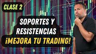 Cómo Identificar Soportes y Resistencias en Gráficos 📊 Guía Práctica para Traders [upl. by Gianna615]