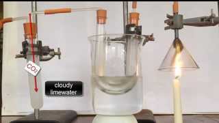 Alkanes 5a Complete and incomplete combustion [upl. by Anawed]