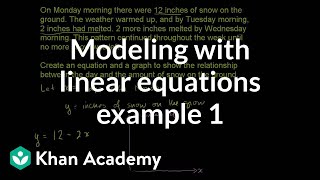 Modeling with linear equations example 1  Linear equations and functions  8th grade  Khan Academy [upl. by Ribble]