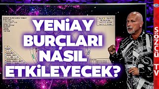 Öner Döşer Yeniayın Etkilerini Tek Tek Anlattı Hangi Burcu Nasıl Etkileyecek [upl. by Pavior]