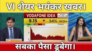 VODAFONE IDEA Share  VODAFONE IDEA Stock Latest News ⚫️ VODAFONE IDEA Stock Analysis  vi [upl. by Brainard120]