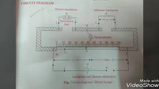 To determine resistance of wire using meter bridge and determinne resistivity of its material [upl. by Alphard950]