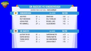 GN Raiders v Kingborough [upl. by Nauqyaj]