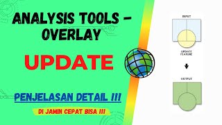 ArcGIS  Analysis Tools  Overlay  Update  Penjelasan Detail [upl. by Allebara207]