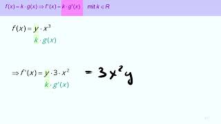 Ableitung mit der Faktorregel — Differentialrechnung  MatheBeispiele [upl. by Perkoff922]