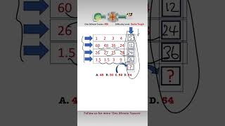 A Crossword Puzzle of Sequences  Can You Complete It mathsshorts mathstricks sequences [upl. by Enyak]