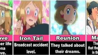 Ash x Serena Love Story😍❤️【Amourshipping Moments】 [upl. by Asilram]