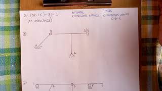 CLASE 1 – GRADO DE HIPERESTATICIDAD ESTRUCTURAS EJEMPLOS 13 PARTE 33 [upl. by Inattyrb]