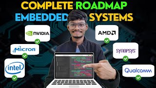 Roadmap for Embedded Systems in VLSI  With FREE Resources  Anish Saha [upl. by Atilam]