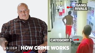 How US Prison Gangs Nuestra Familia Actually Work  How Crime Works  Insider [upl. by Maxia]