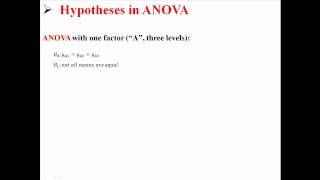 Introduction to ANOVA [upl. by Gerrit]