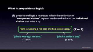 Propositional Logic Introduction [upl. by Udall]