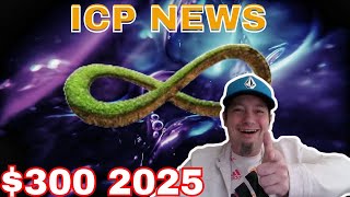 The Internet Computer ICP Review amp Price Prediction [upl. by Aceissej]