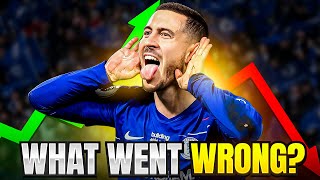 How Eden Hazard Went From World Class to Retired at 32 [upl. by Hsekin70]