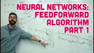 1012 Neural Networks Feedforward Algorithm Part 1  The Nature of Code [upl. by Divadnahtanoj103]