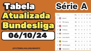 Tabela Bundesliga 2024 Classificação do Campeonato Alemão Série A 061024  Serie A [upl. by Fanchette]