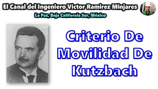 Criterio De Movilidad De Kutzbach  Grados De Libertad GDL En Mecanismos Articulados [upl. by Adiesirb]