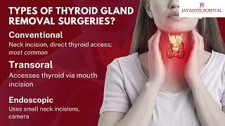 Understanding Thyroidectomy [upl. by Ainigriv821]