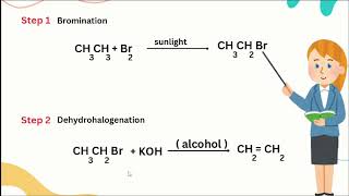 Convert ETHANE to ETHENE in Minutes The Proven Formula Revealed [upl. by Schoenburg388]