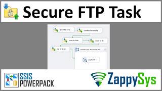 SSIS Secure FTP Task SFTP FTPS  SSL  Upload Download Delete FTP files in few clicks [upl. by Hashum]