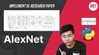 AlexNet Implementation using Pytorch  Implement Deep Learning Research Paper [upl. by Llerdna508]