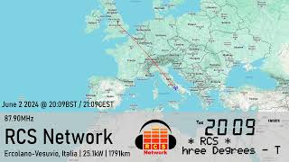 SporadicE 020624 8790MHz RCS Network in Naples Italy from the UK [upl. by Einrae]