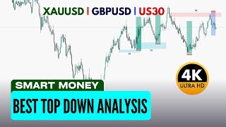 Smart Money Trading  Best Top Down Analysis Strategy Exposed [upl. by Aciraa]