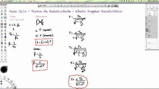 Aula 1211  Teoria da Relatividade  Efeito Doppler Relativístico [upl. by Halbert749]