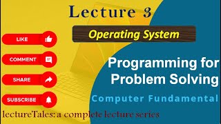 13 Batch multiprogramming multitasking operating system  Types of Operating System Part1 [upl. by Adimra]