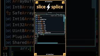 Slice vs Splice in Javascript javascript reactjs [upl. by Asiole]