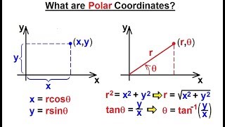 Calculus 2 Polar Coordinates 1 of 38 What are Polar Coordinates [upl. by Lunsford565]