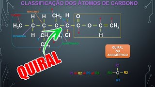 ENEM CLASSIFICAÇÃO DOS CARBONOS [upl. by Leora]