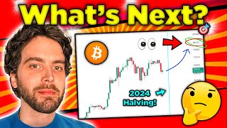 Bitcoin Price AFTER Halving REVEALED Whats Next [upl. by Ahsenar430]