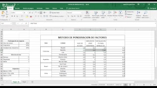 METODO DE PONDERACION DE FACTORES [upl. by Kathie823]