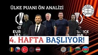 Ülke Puanında Rakip Ülkeler Neler Yapabilir Avrupa Liginde 4 HAFTA Başlıyor [upl. by Anerak710]