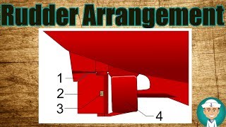 Rudder Arrangement  Types of Rudder [upl. by Lorine757]