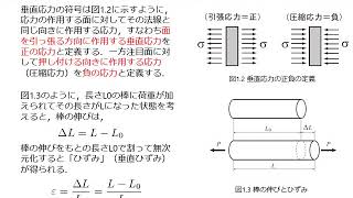 「材料力学」1 応力とひずみ  荒井政大 [upl. by Tewell]