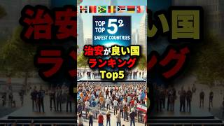 世界で治安が良い国ランキングTop5 海外の反応 [upl. by Grose]