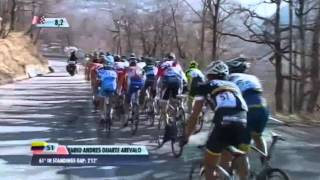 TirrenoAdriatico 2012  Prati di Tivo [upl. by Aerbma]