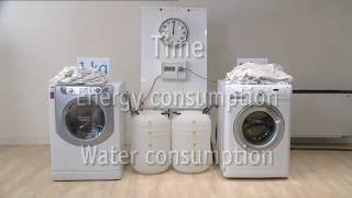 Whirlpool Carisma 6th sence washer Saving time energy and water [upl. by Kraul]