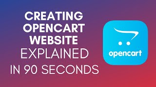 How To Create OpenCart Website 2024 [upl. by Ettedo]