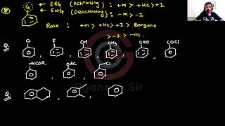 Aromatic compounds and EAS Reactions [upl. by Adnolaj]