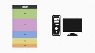 Operating Systems 2  Memory Manager [upl. by Ruddie867]