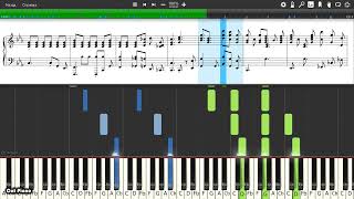 Led Zeppelin  Since Ive Been Loving You  Piano tutorial and cover Sheets  MIDI [upl. by Zipporah421]