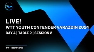 LIVE  T2  Day 4  WTT Youth Contender Varazdin 2024  Session 2 [upl. by Ahsed]