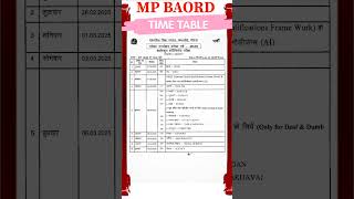 MP BOARD 2025 Time Table Class 10th  Mpboard  10thclass [upl. by Ellednahc219]